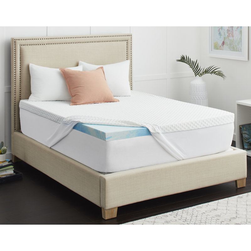 Best Mattresses of 2020 Updated 2020 Reviews‎ Dormeo Mattress Topper